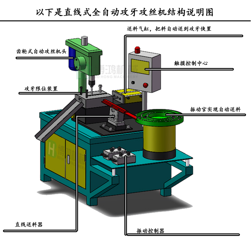 用自動攻絲機在加工不同材料的工件有什么區(qū)別？