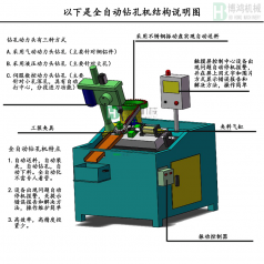 攻絲機(jī)的應(yīng)用范圍有哪些？